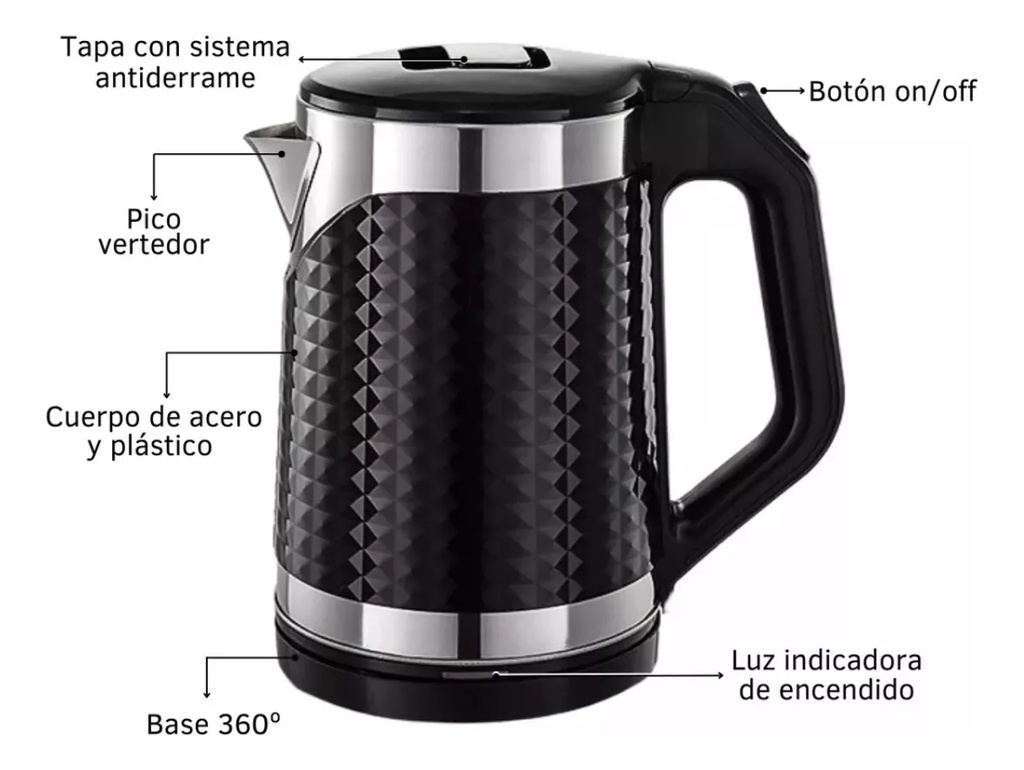 Pava Electica Hervidora Kanji Home Kjh-pe15005s-w