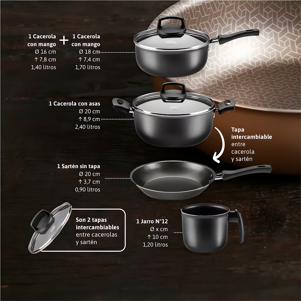 Batería Cocina Olla Cacerola Aluminio Teflón Safira 7p Mta