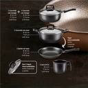 Batería Cocina Olla Cacerola Aluminio Teflón Safira 7p Mta