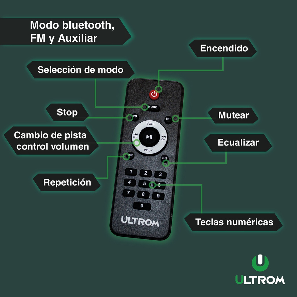 Torre De Sonido Parlante Ultrom Cancun 12000w Bluetooth Negro 