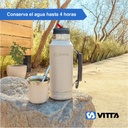 Termo Eléctrico Vitta 1 Litro 2 En 1 Azucarera + Yerbera 