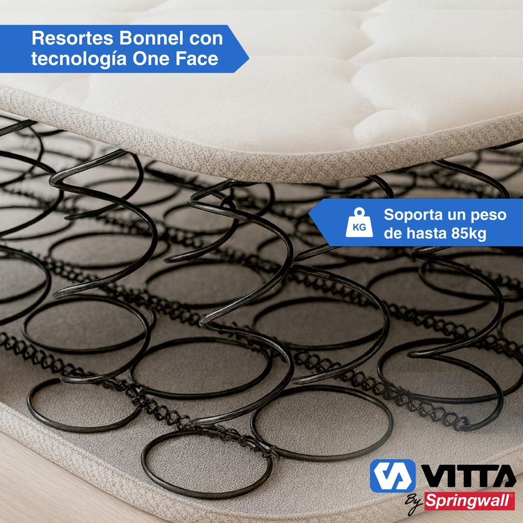 Colchon De Resorte Vitta Oasis 1 Plaza 80x190x23 Blanco 