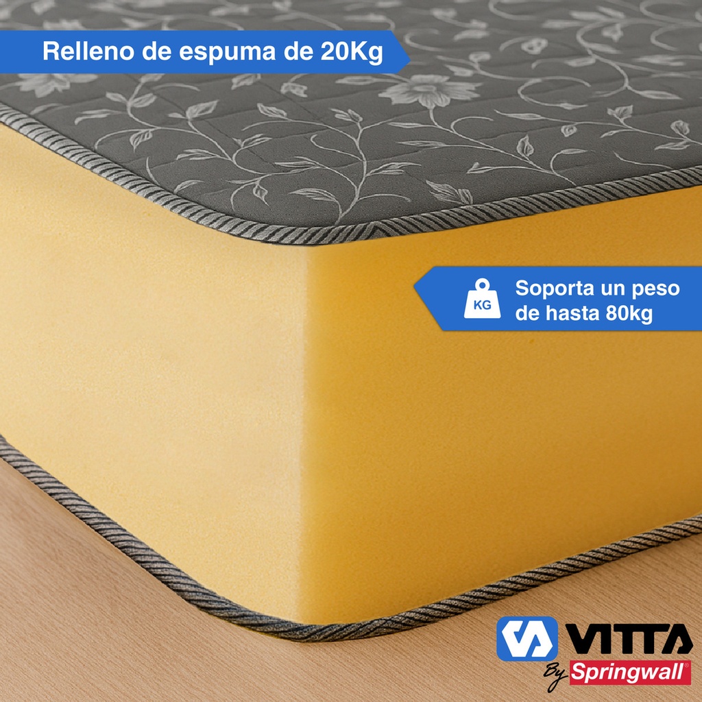 Colchon Espuma Vitta Aurora 20 - 2 Plaza 140x190x23 Gris 