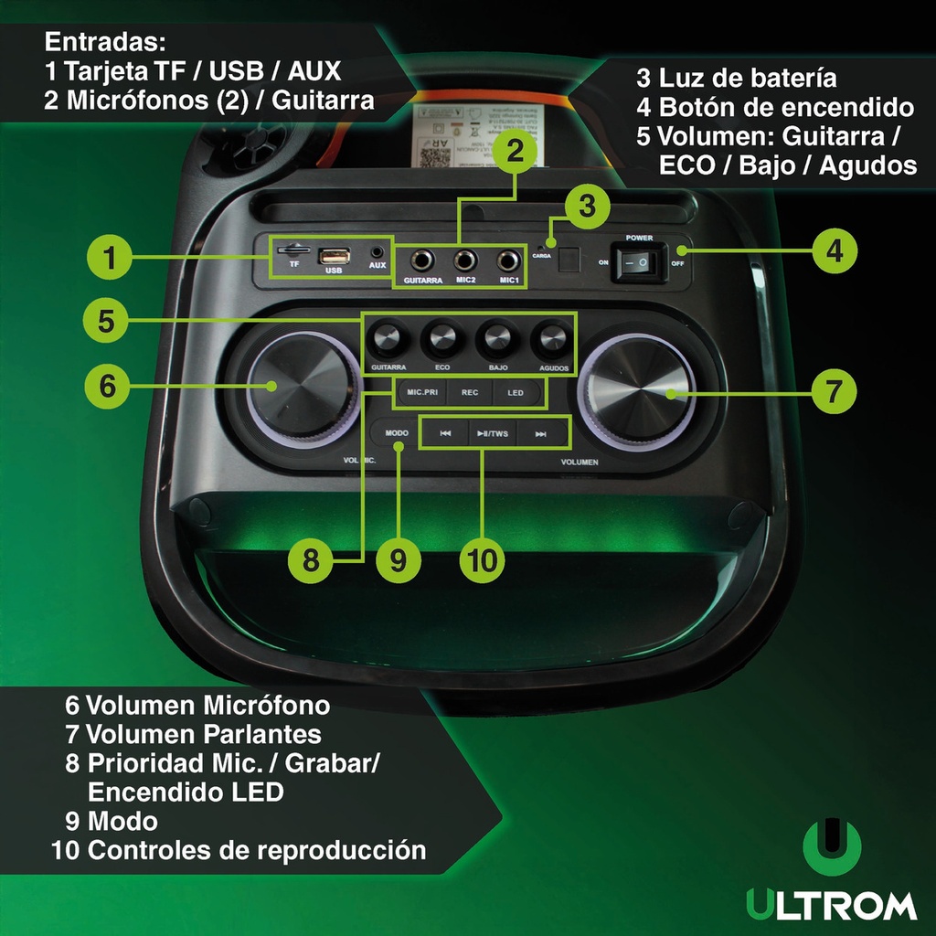 Torre De Sonido Parlante Ultrom Tulum 15000w Luces Led Negro 