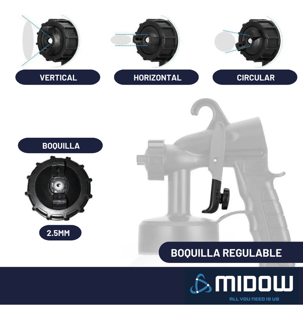 Equipo Pistola Para Pintar con Soplete Midow 650w 